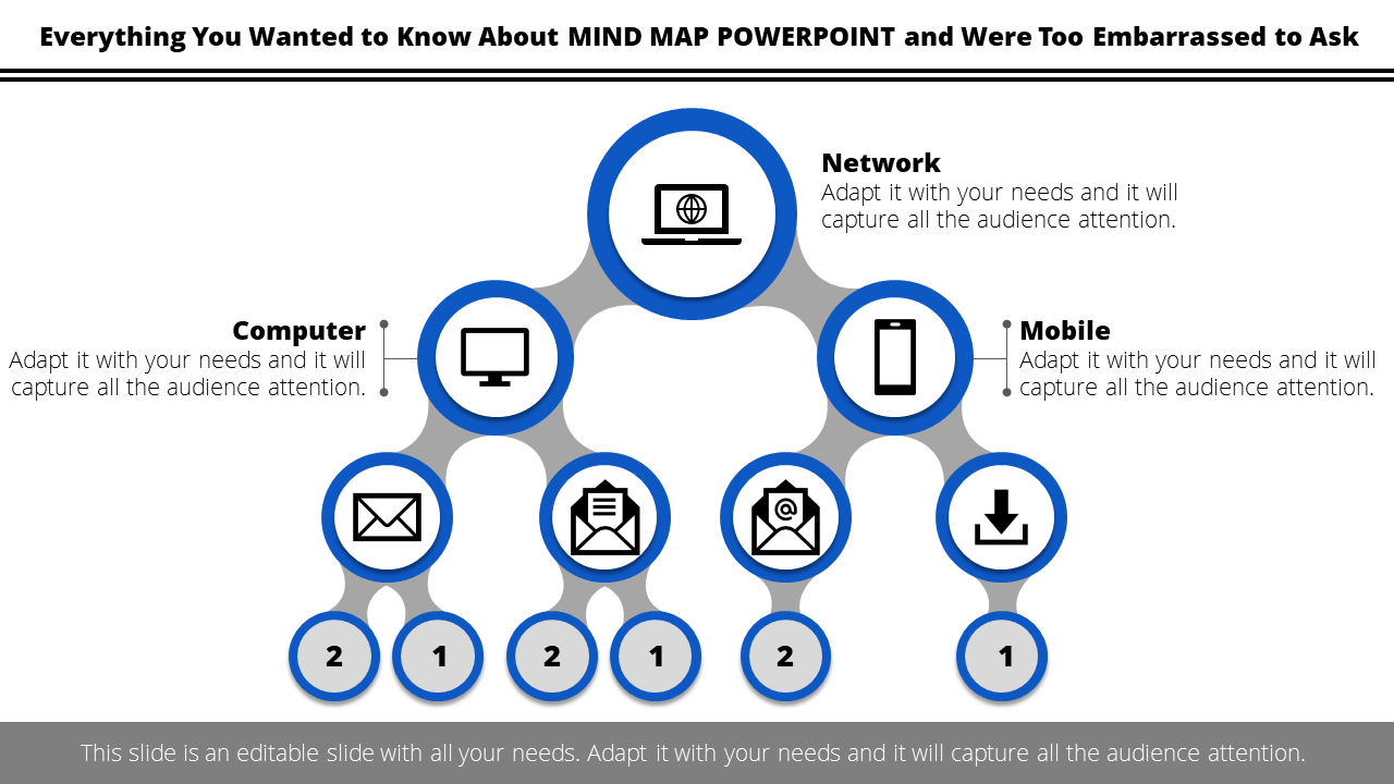 mind map powerpoint